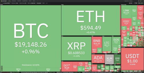 Bitcoin mining dashboard showcasing real-time performance metrics