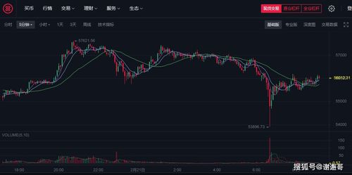 A visual representation of Bitcoin mining operations, highlighting the intensity of market fluctuations